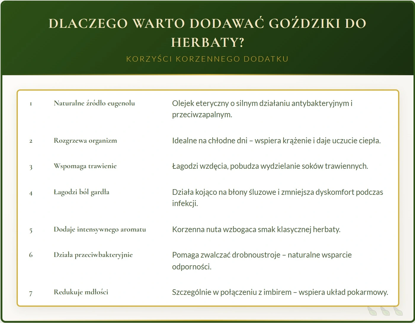 Dlaczego warto dodawać goździki do herbaty?