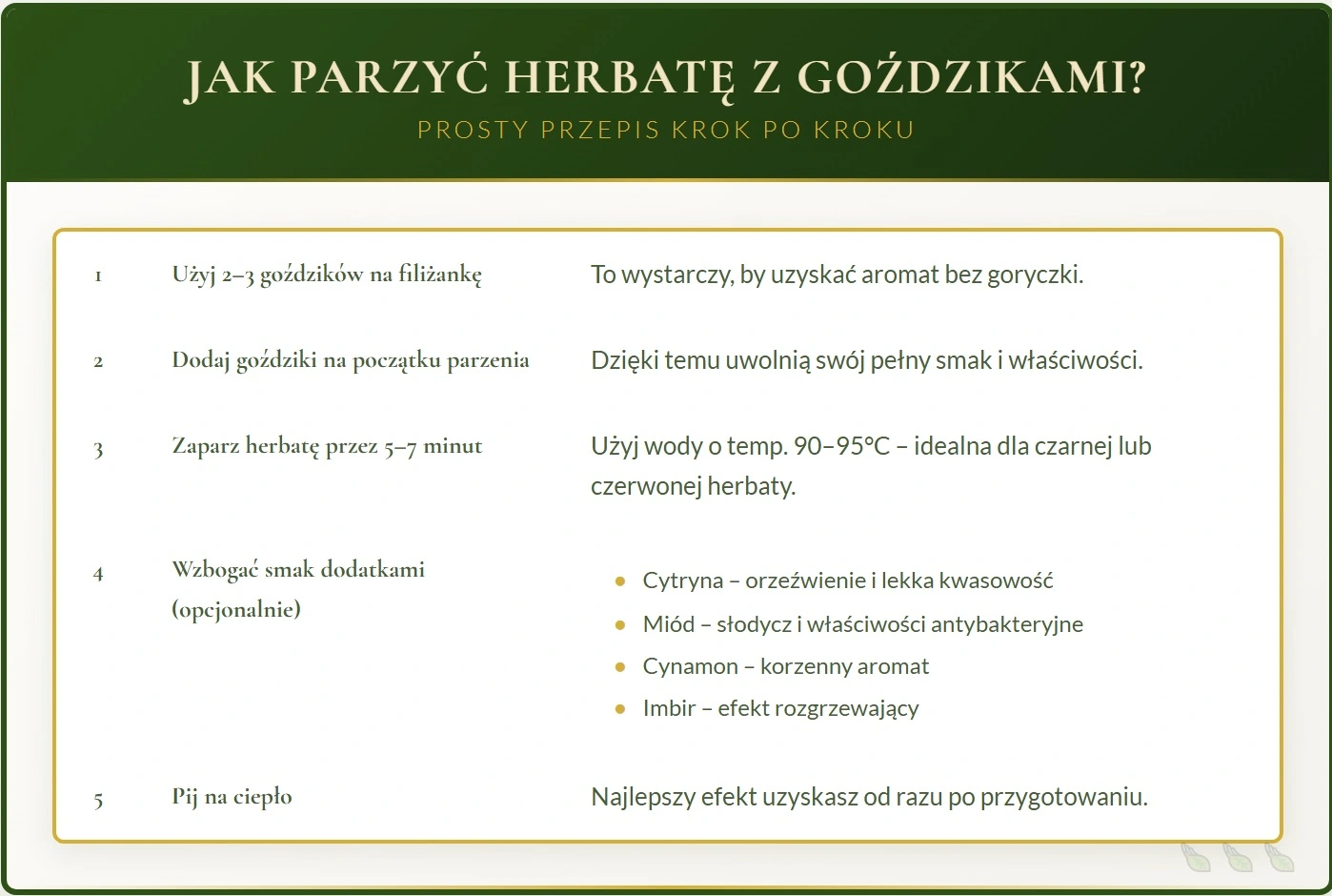 Jak parzyć herbatę z goździkami?